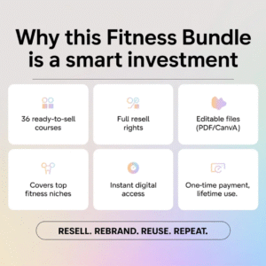 Unlock Profit Potential with 36 Fitness Courses + PLR & MRR Rights