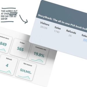 Six Figure Super Prompt | Unlock the Secret to Earning $1,211 Per Day + PLR & MRR Rights