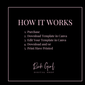 PLR eBook - Nail Business, Canva eBook Template, DFY, Passive Income, Done For You, Resell