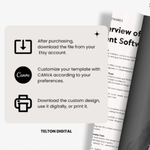 Print On Demand Business Guide | DFY POD eBook | Earning Passive Income on Auto-Pilot+ PLR & MRR Rights