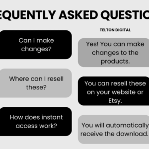 Print On Demand Business Guide | DFY POD eBook | Earning Passive Income on Auto-Pilot+ PLR & MRR Rights